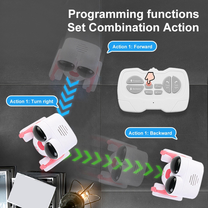 Children'S Remote Control Robo - Kids Toys Vector 评论和价格