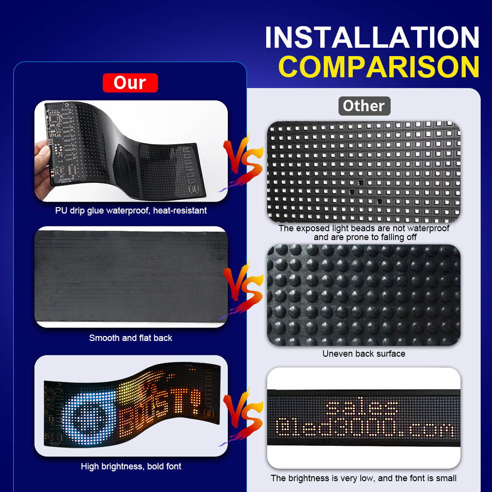 LED Matrix Pixel Panel Scrolli - Remote Control Car 评论和价格